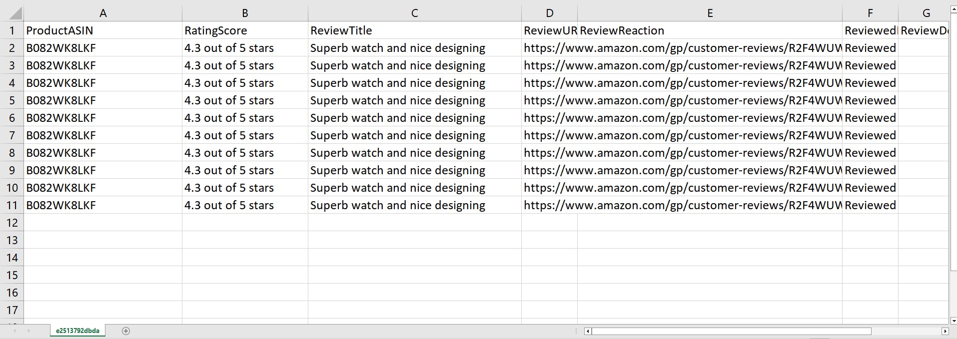 amazon product reviews scraper data view